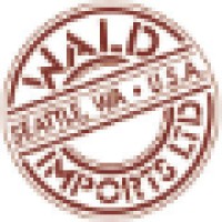 Wald Imports Wholesale Baskets, Containers, Planters, Decorative Storage logo