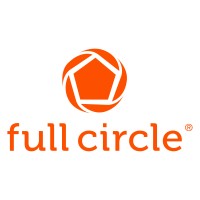 Full Circle Home logo