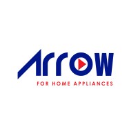 Arrow Modern Future Company logo
