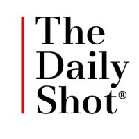 The Daily Shot logo