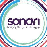 Sonari logo