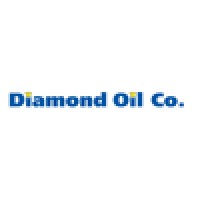 Dimon Oil logo