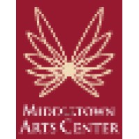 Middletown Arts Center, New Jersey logo