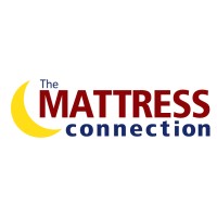 The Mattress Connection logo