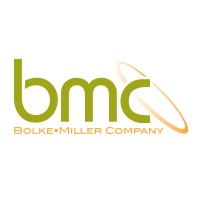BOLKE • MILLER COMPANY logo