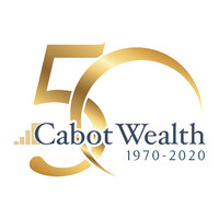 Cabot Wealth Network logo