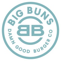 Big Buns Damn Good Burgers logo