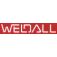 Weldall Mfg., Inc. logo