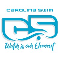 Carolina Swim, Inc. logo