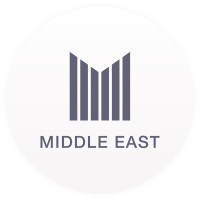 Middle East Real Estate logo