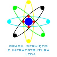 BRASIL SERVIÇOS logo