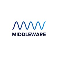 Middleware, Inc. logo