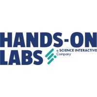 Hands-On Labs (HOL) logo