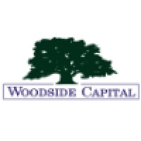 Woodside Capital Management logo