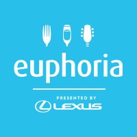 Euphoria - Greenville, SC logo