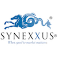 SYNEXXUS Inc logo