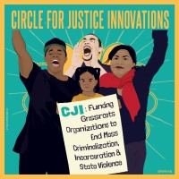 Circle For Justice Innovations logo