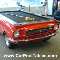 Car Pool Tables, Inc logo