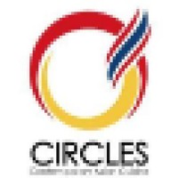 Circles Thai logo