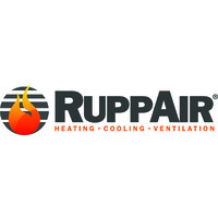 RuppAir logo