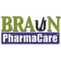 Braun PharmaCare logo