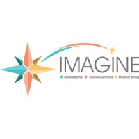 Imagine Solutions Group logo
