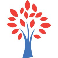 Potomac Lawn Professionals logo