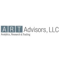 A.R.T. Advisors, LLC logo