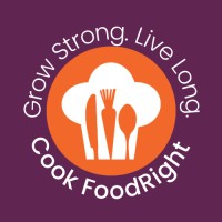 FoodRight, Inc. logo