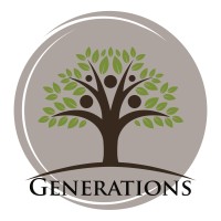 Generations Home Care logo