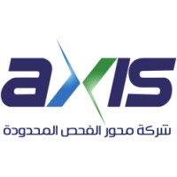 Axis Inspection Ltd