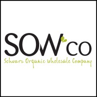 SOWco logo