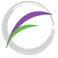 Forte - Well Being logo
