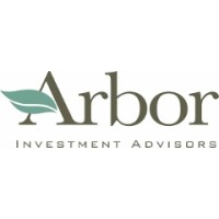 Arbor Investment Advisors logo