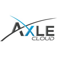 Axle Cloud logo