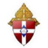 Diocese Of Winona-Rochester logo