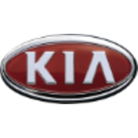 The Kia Store logo