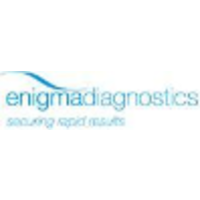 Enigma Diagnostics Limited logo