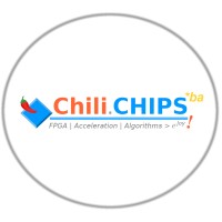 Chili.CHIPS*ba logo