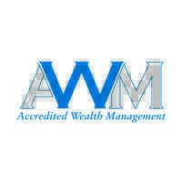 Accredited Wealth Management logo