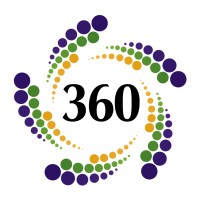 360 Insurance Company logo