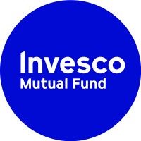Invesco Asset Management (India) Private Limited logo