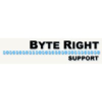 Byte RIght Support Inc. logo