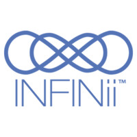 INFINii logo