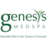 Genesis Medspa logo