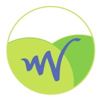 William White Meats Ltd logo