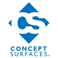 Concept Surfaces
