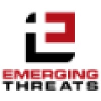 Emerging Threats - Now Part Of Proofpoint logo
