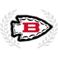 Biloxi High School logo