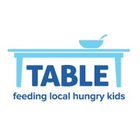 TABLE Inc. logo